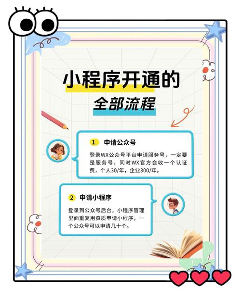 企业官网定制——构建数字化品牌门户的艺术